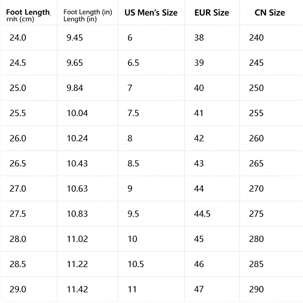 Adidas Ultraboost 22 Running Shoes